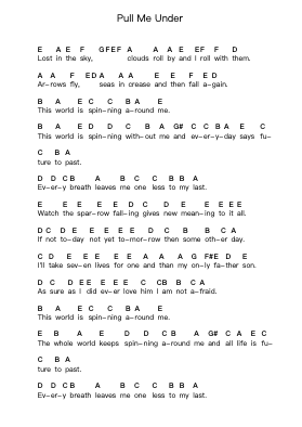 Pull Me Under Piano letter notes by Dream Theater - Arr.Wagwyatt