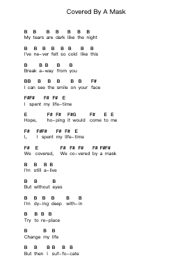 Covered By A Mask Piano letter notes by Breakdown of Sanity - Arr.Dwighthart Mickrold