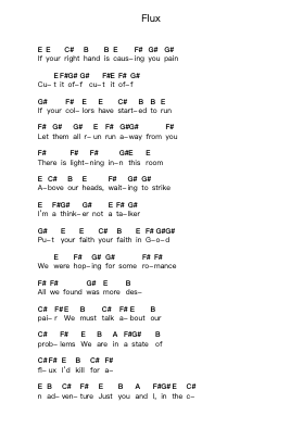 Flux Piano letter notes by Bloc Party - Arr.Wescan