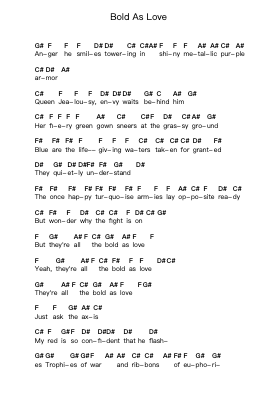 Bold As Love Piano letter noten van John Mayer - Arr.Churser
