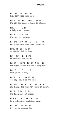 Wires Nota surat piano oleh Red Fang - Arr.Huwat Cookenand