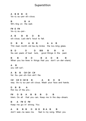 Superstition Piano letter notes by Stevie Ray Vaughan & Double Trouble - Arr.Boothron