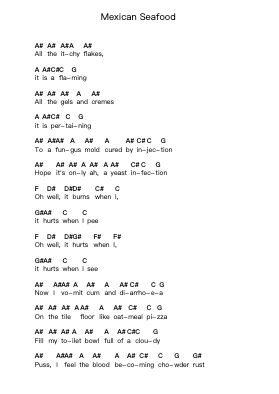 Mexican Seafood Piano letter notes by Nirvana - Arr.Oglet Kitcke