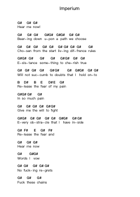 Imperium Piano letter notes by Machine Head - Arr.Reedgo