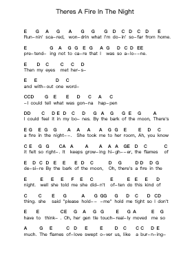 Theres A Fire In The Night Catatan huruf piano oleh Alabama - Arr.Buckchad