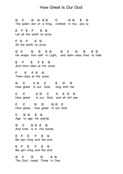 How Great Is Our God โน้ตตัวอักษรเปียโนโดย Chris Tomlin - Arr.Roykiel