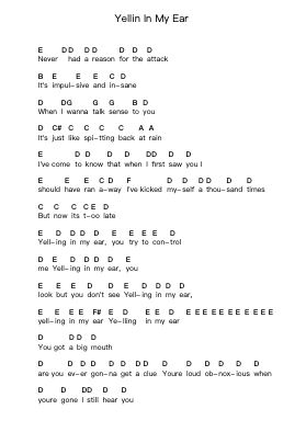 Yellin In My Ear Piano letter notes by Operation Ivy - Arr.Hooshua
