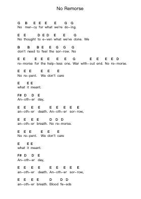 No Remorse Catatan huruf piano oleh Metallica - Arr.Wattle