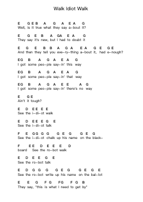 Walk Idiot Walk Piano letter notes by The Hives - Arr.Bencamp Jache