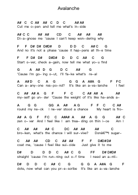 Avalanche Piano letter notes by Bring Me the Horizon - Arr.Deirmand