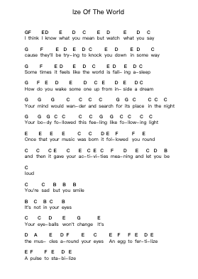 Ize Of The World Piano letter notes by The Strokes - Arr.Vindiah Jeanvis
