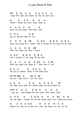 I Love Rock N Roll ピアノの音符 by Joan Jett and The Blackhearts - Arr.Vindiah Jeanvis