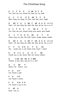 The Christmas Song Piano letter notes by Weezer - Arr.Graril