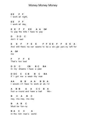 Money Money Money Catatan huruf piano oleh ABBA - Arr.Yedlis Nycol