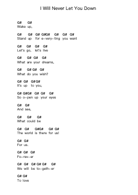 I Will Never Let You Down Piano letter notes by Caliban - Arr.Swinria
