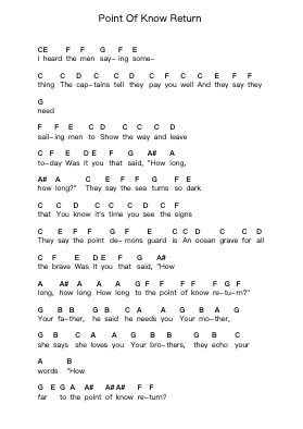 Point Of Know Return Piano letter notes by Kansas - Arr.Manwright Diloyd