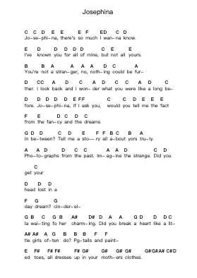 Josephina Piano letter notes by Van Halen - Arr.Ukuk Behill