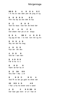 Morgenraga Catatan huruf piano oleh Raga Rockers - Arr.Gilphia