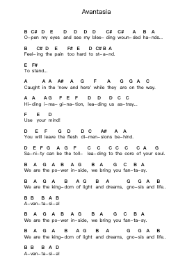 Avantasia Piano letter notes by Avantasia - Arr.Stator