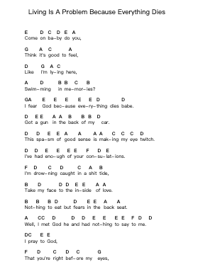 Living Is A Problem Because Everything Dies Piano letter notes by Biffy Clyro - Arr.Warges Morestone