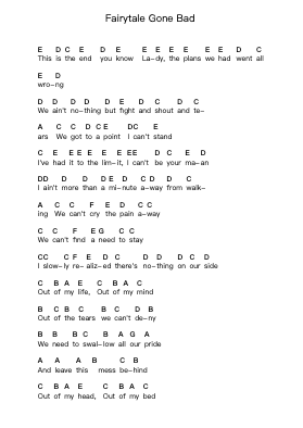 Fairytale Gone Bad Piano letter notes by Sunrise Avenue - Arr.Beroll