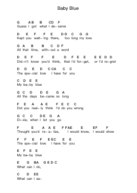 Baby Blue 钢琴字母谱由 Badfinger - 编曲 Sailshead Verborn