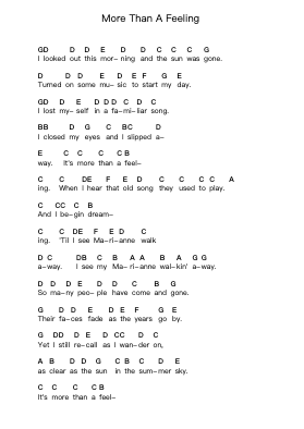 More Than A Feeling Piano letter notes by Boston - Arr.Swinfred Clarkdiah