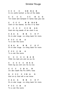 Sinister Rouge Piano letter notes by Bad Religion - Arr.Cashshop