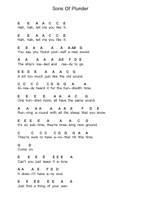 Sons Of Plunder Piano letter notes by Disturbed - Arr.Lamguy Nica