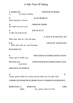 In My Time Of Dying Piano letter notes by Led Zeppelin - Arr.Asdict