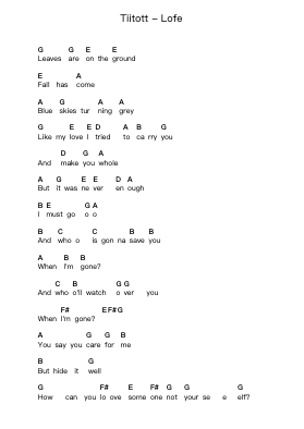 Tiitott - Lofe Piano letter noten van Misc Unsigned Bands - Arr.Natmatt