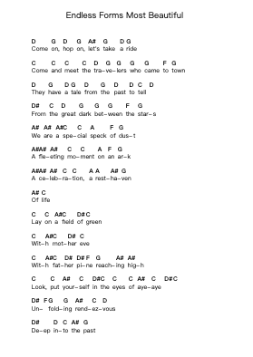 Endless Forms Most Beautiful Piano letter notes by Nightwish - Arr.Arkirk Janeien