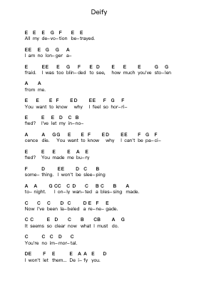 Deify Catatan huruf piano oleh Disturbed - Arr.Minmeg Bobfax