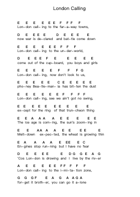 London Calling Piano letter notes by The Clash - Arr.Puldair
