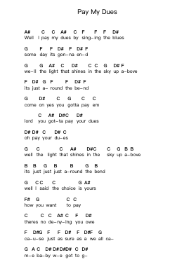 Pay My Dues Piano letter notes by Blackfoot - Arr.Dobing