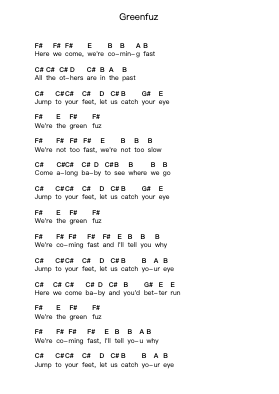 Greenfuz Piano letter notes by The Cramps - Arr.Wescan