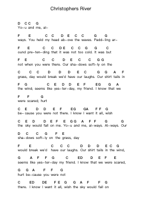 Christophers River Piano letter notes by Biffy Clyro - Arr.Linee Bushsopp