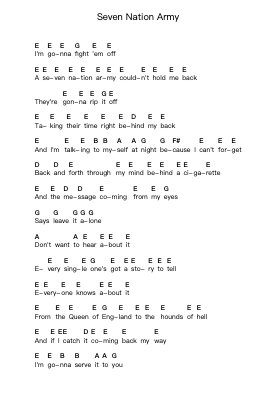 Seven Nation Army ملاحظات البيانو بواسطة The White Stripes - ترتيب.Jeamesqy