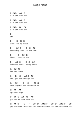 Dope Nose 钢琴字母谱由 Weezer - 编曲 Harloise Hanett