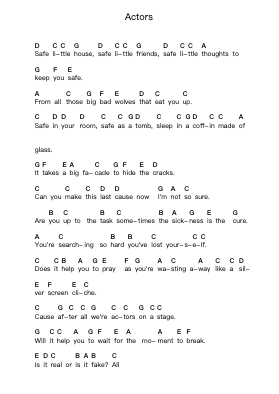 Actors Piano letter noten van All Time Low - Arr.Mortion Woolftab