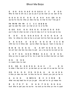 Bhool Ma Bulyo Piano letter notes by Robin N' Looza - Arr.Browneclaude Petmond