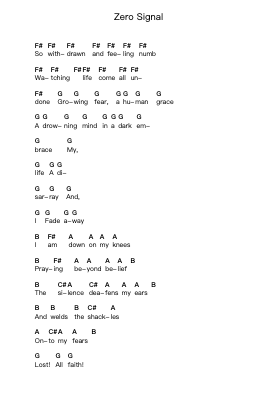 Zero Signal Piano letter notes by Fear Factory - Arr.Raelo