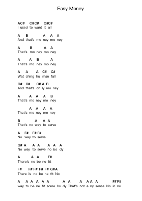 Easy Money पियानो पत्र नोट्स द्वारा Johnny Marr - Arr.Manlass