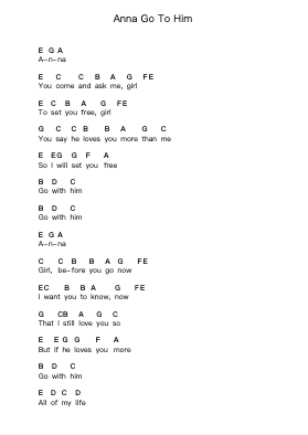 Anna Go To Him Piano letter notes by The Beatles - Arr.Jobnold