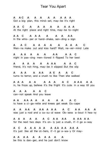 Tear You Apart Piano letter notes by She Wants Revenge - Arr.Moulboyce