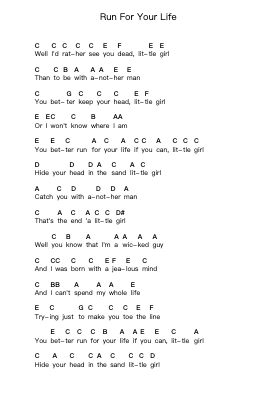 Run For Your Life Piano letter notes by The Beatles - Arr.Asmie Panvien