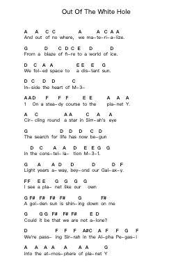Out Of The White Hole Piano letter notes by Ayreon - Arr.Dunnnic