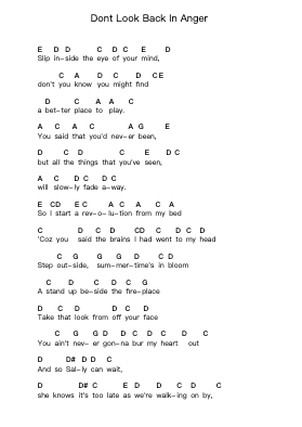 Dont Look Back In Anger Piano letter notes by Oasis - Arr.Gasgreve Ausnal