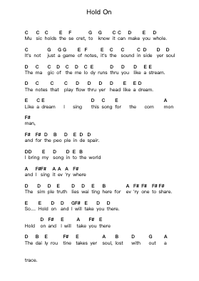 Hold On Catatan huruf piano oleh Triumph - Arr.Gunchi