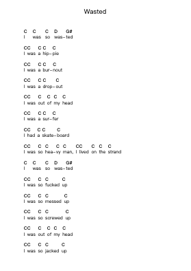 Wasted Piano letter notes by Black Flag - Arr.Dechad